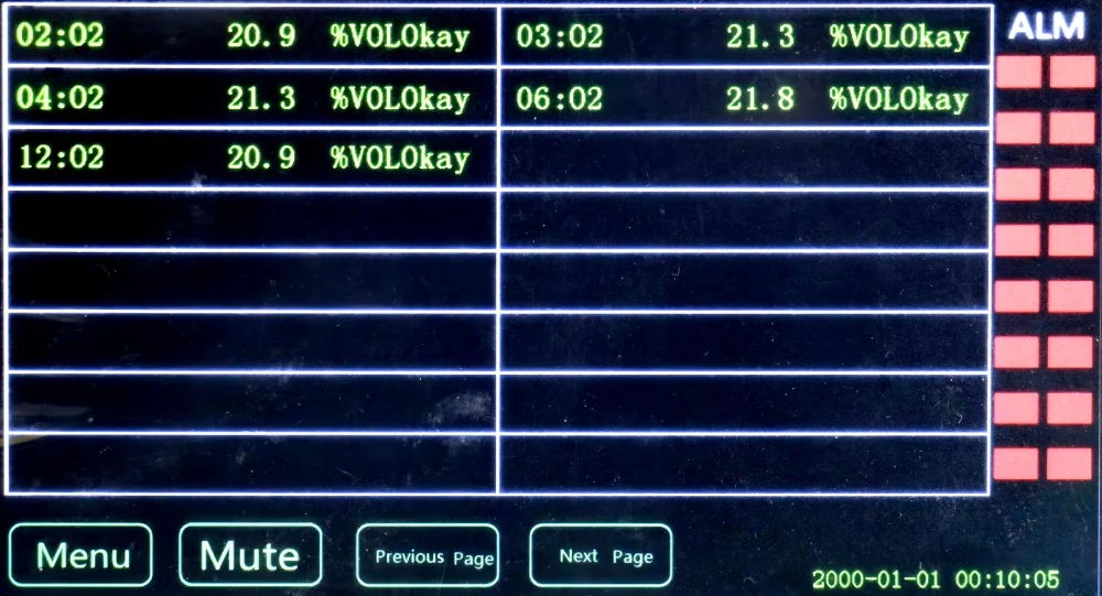 The Operation Panel Displays the Status